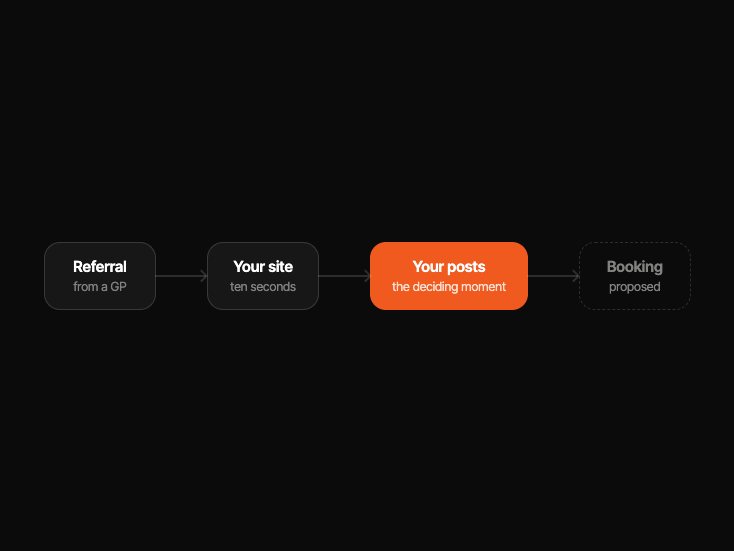 Flow nodes slide object