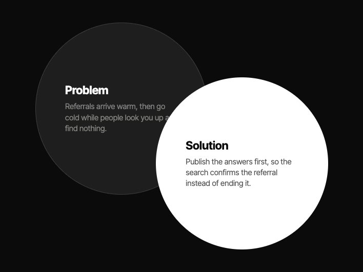 Overlap circles slide object