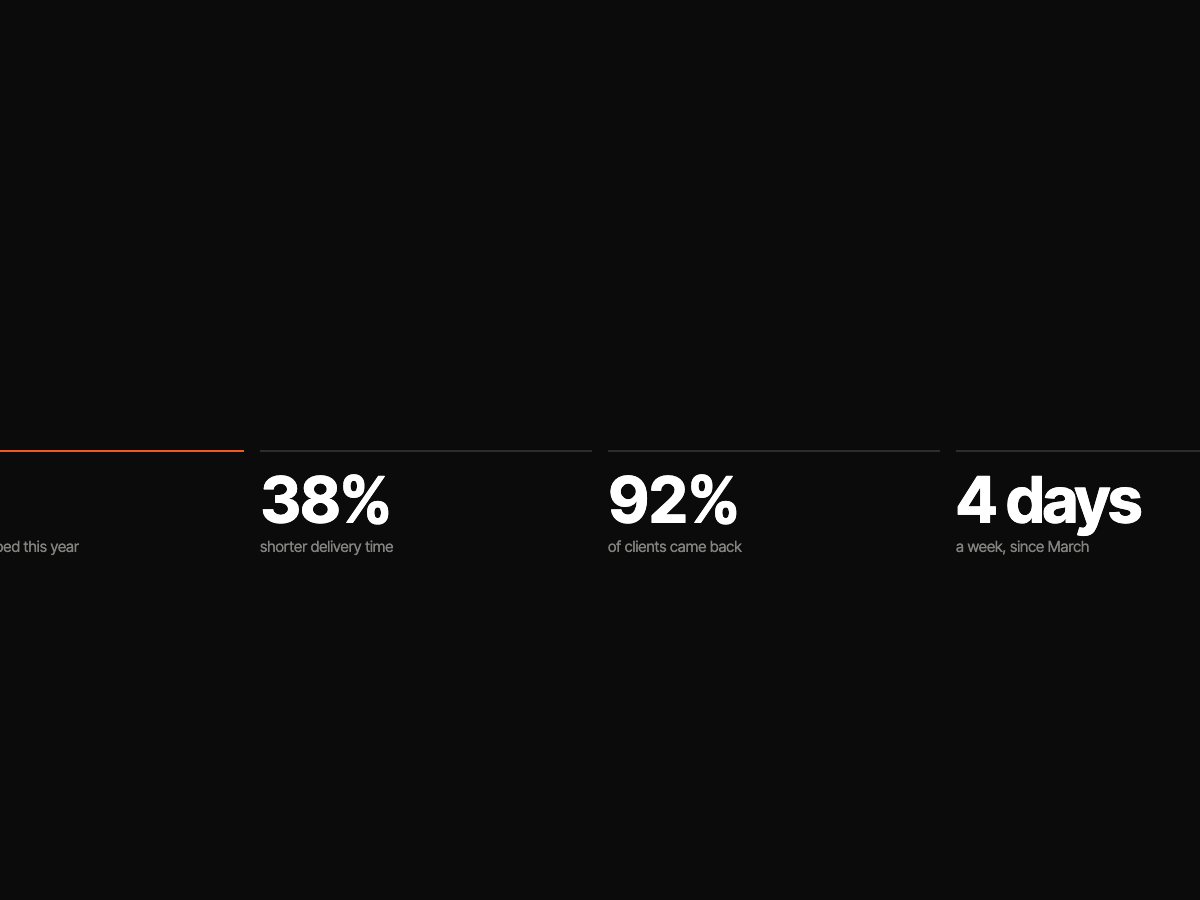 Stat tiles slide object