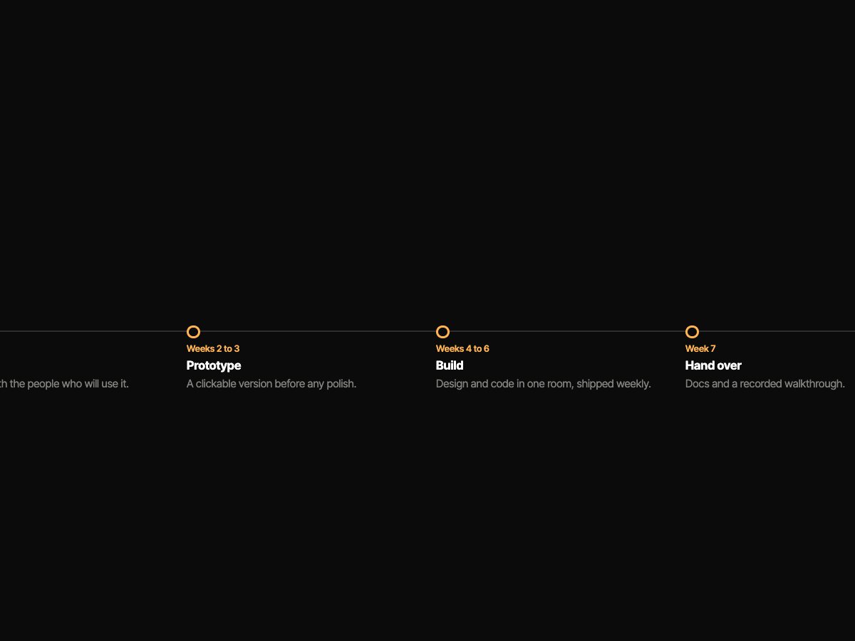 Timeline