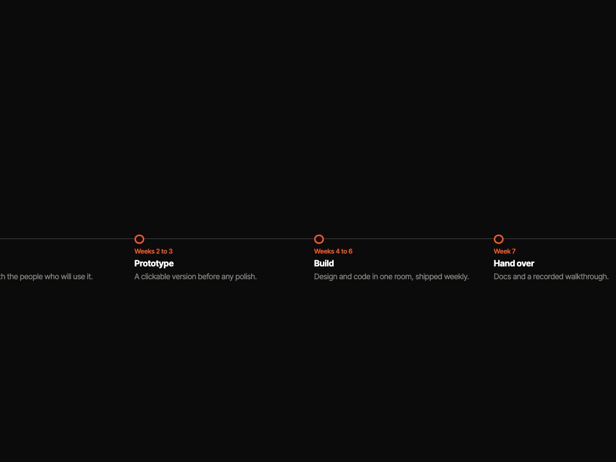 Timeline slide object