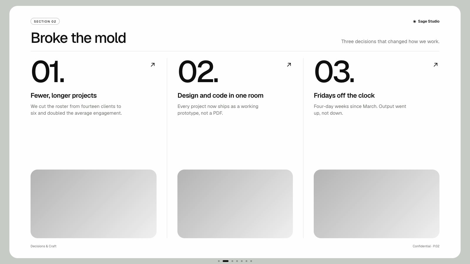 Sage Studio presentation format, sample slide