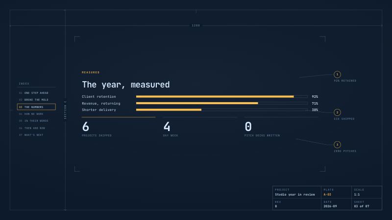 Blueprint presentation format, sample slide
