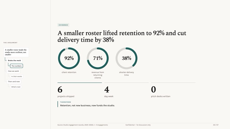 Pyramid presentation format, sample slide