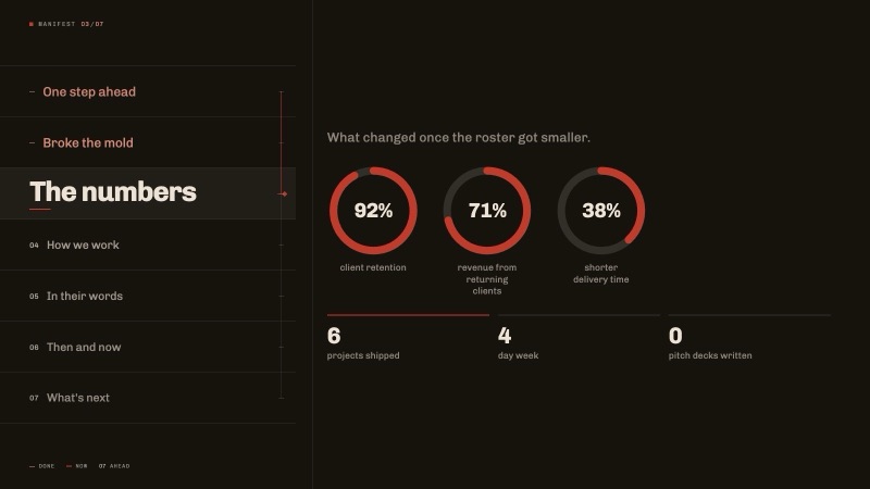Trivane presentation format, sample slide